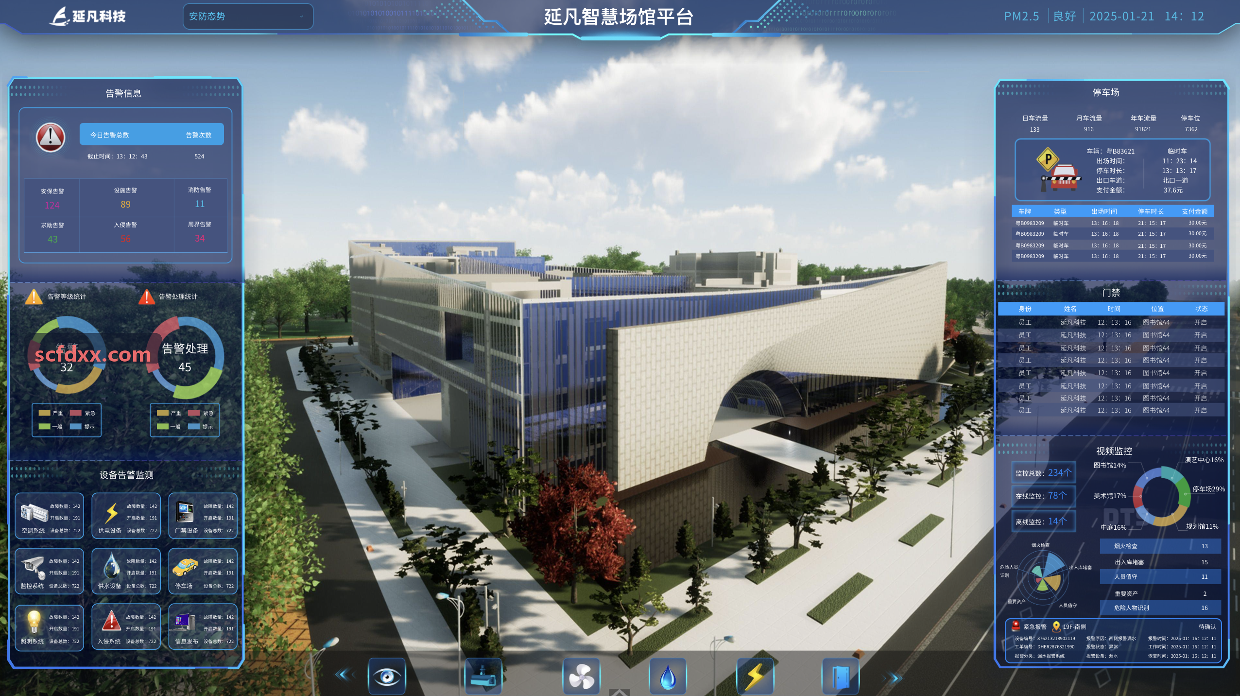 K8凯发入口跨服风控监控界面